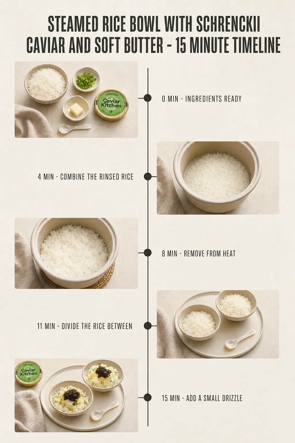 Minute-by-minute timeline for Steamed Rice Bowl with Schrenckii Caviar and Soft Butter, from ingredients to serving in 15 minutes.
